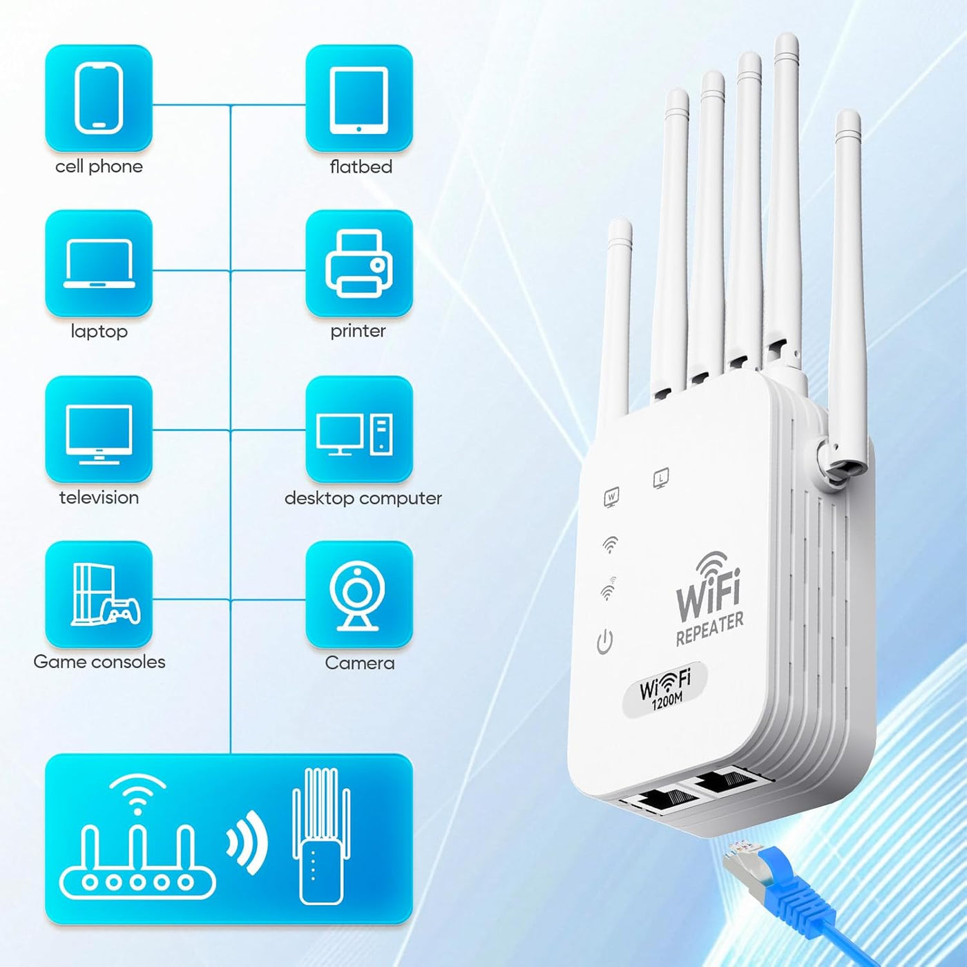 Extensor WiFi - 2026 actualizado intensificador de señal