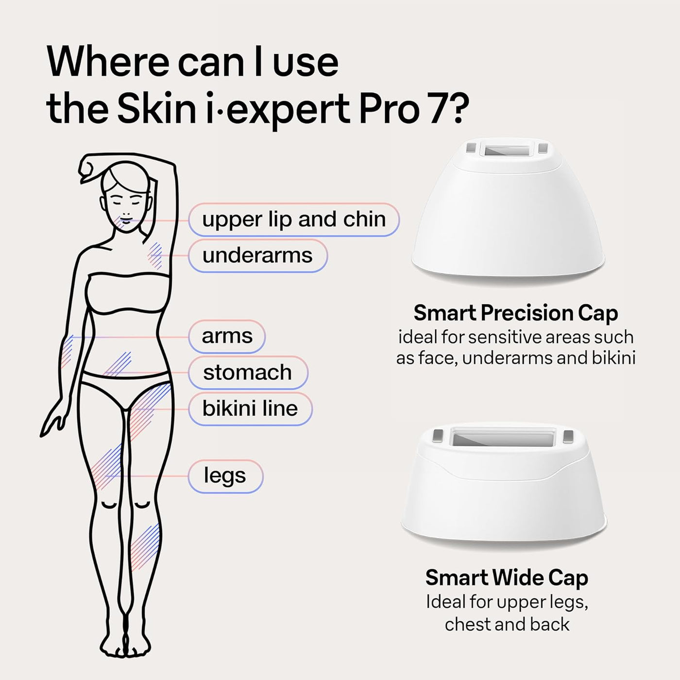 Braun Smart IPL, el mejor dispositivo de depilación de Vogue, Skin...