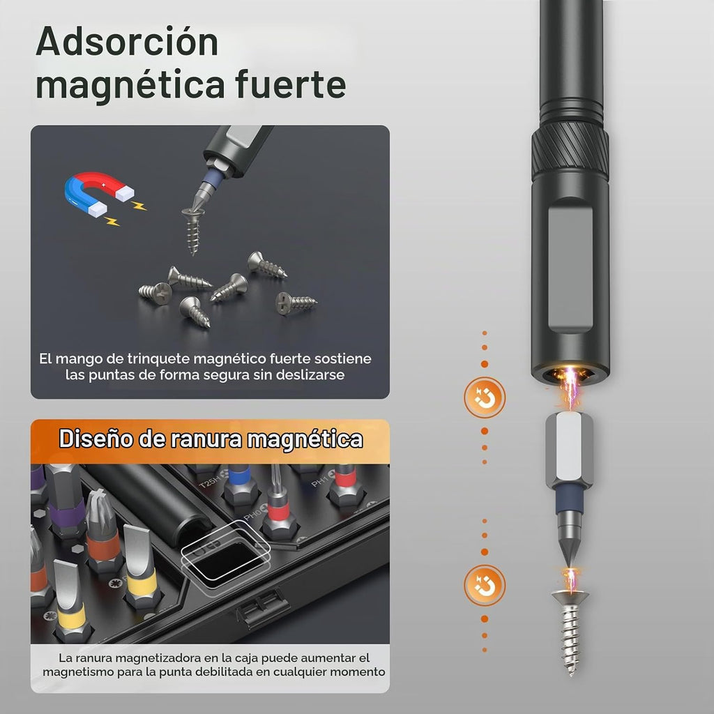 Juego de 34 en 1 de destornilladores magnéticos, juego de destornilladores de trinquete DIY, conjunto de puntas magnéticas multi-bit con mango de trinquete, práctico kit de herramientas