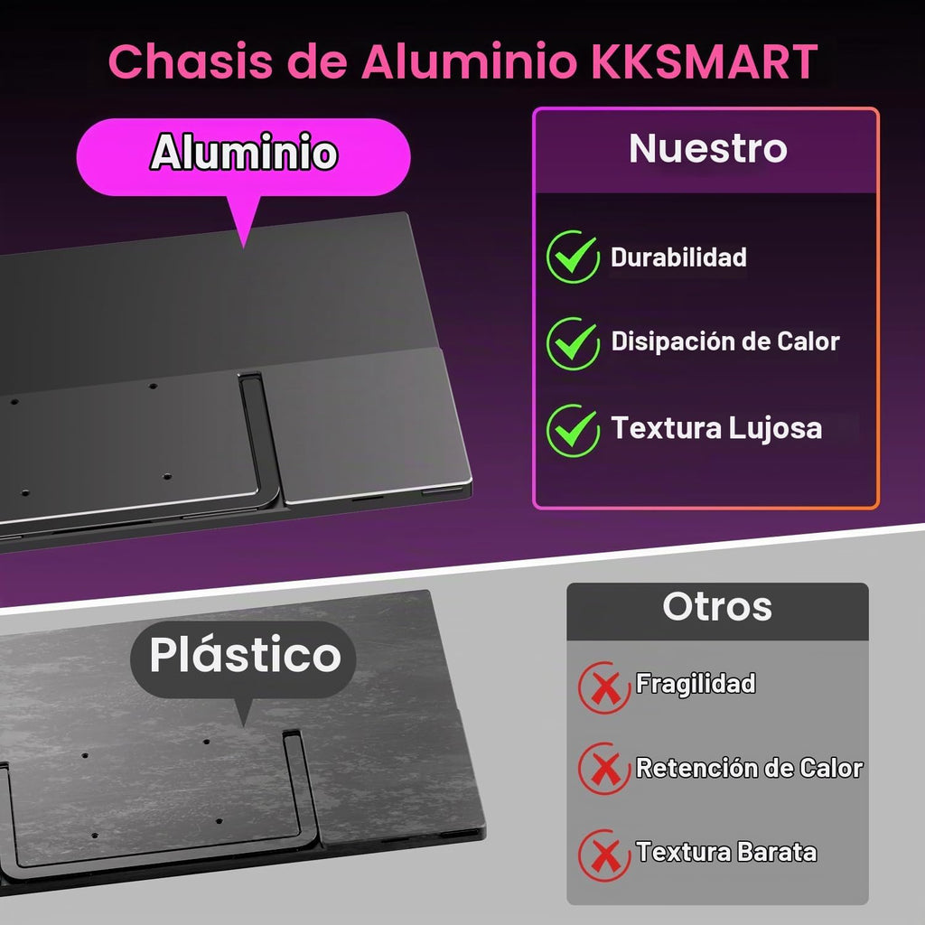 kksmart Monitor portátil para laptop, MacBook Surface PC, Xbox PS5,...