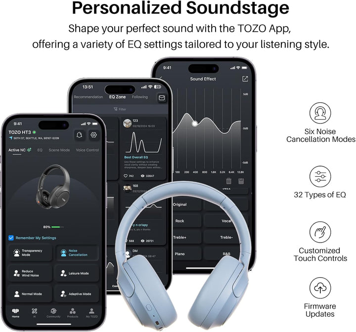 TOZO Auriculares híbridos HT3 con cancelación de ruido, batería de...