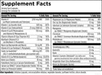 Designs for Health DFH Complete Multi - Suplemento multivitamínico + mineral, Standard Packaging