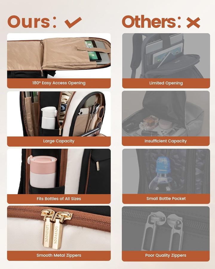 LOVEVOOK - Mochila para laptop para mujer, mochila de negocios con...