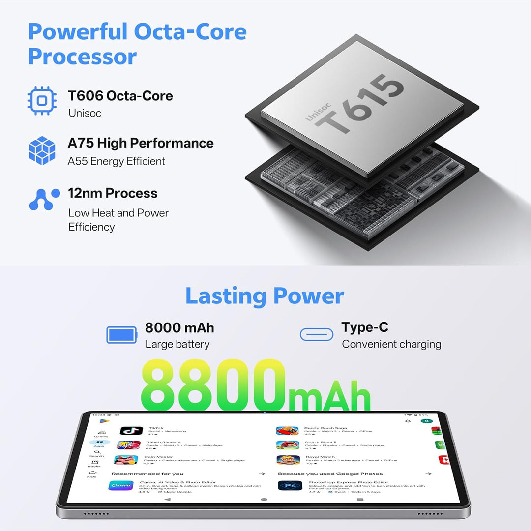 Tableta Android 16 de 2025 con teclado, 20 GB + 128 GB, tableta de...