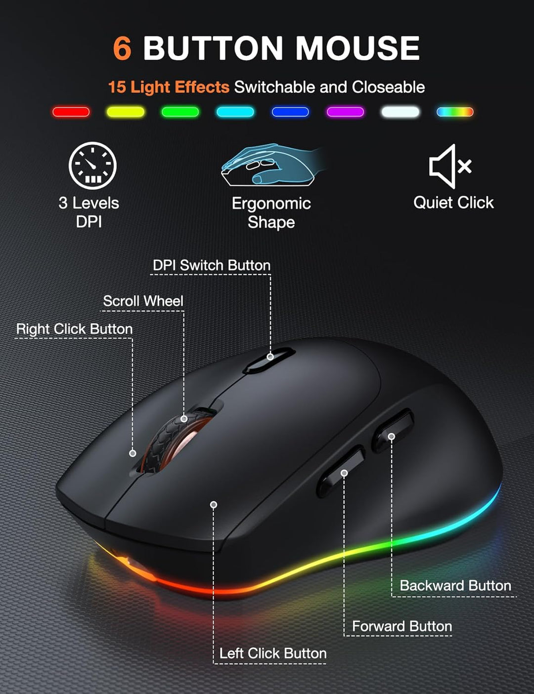 Combo de teclado y mouse inalámbricos, 9 efectos retroiluminados, R...