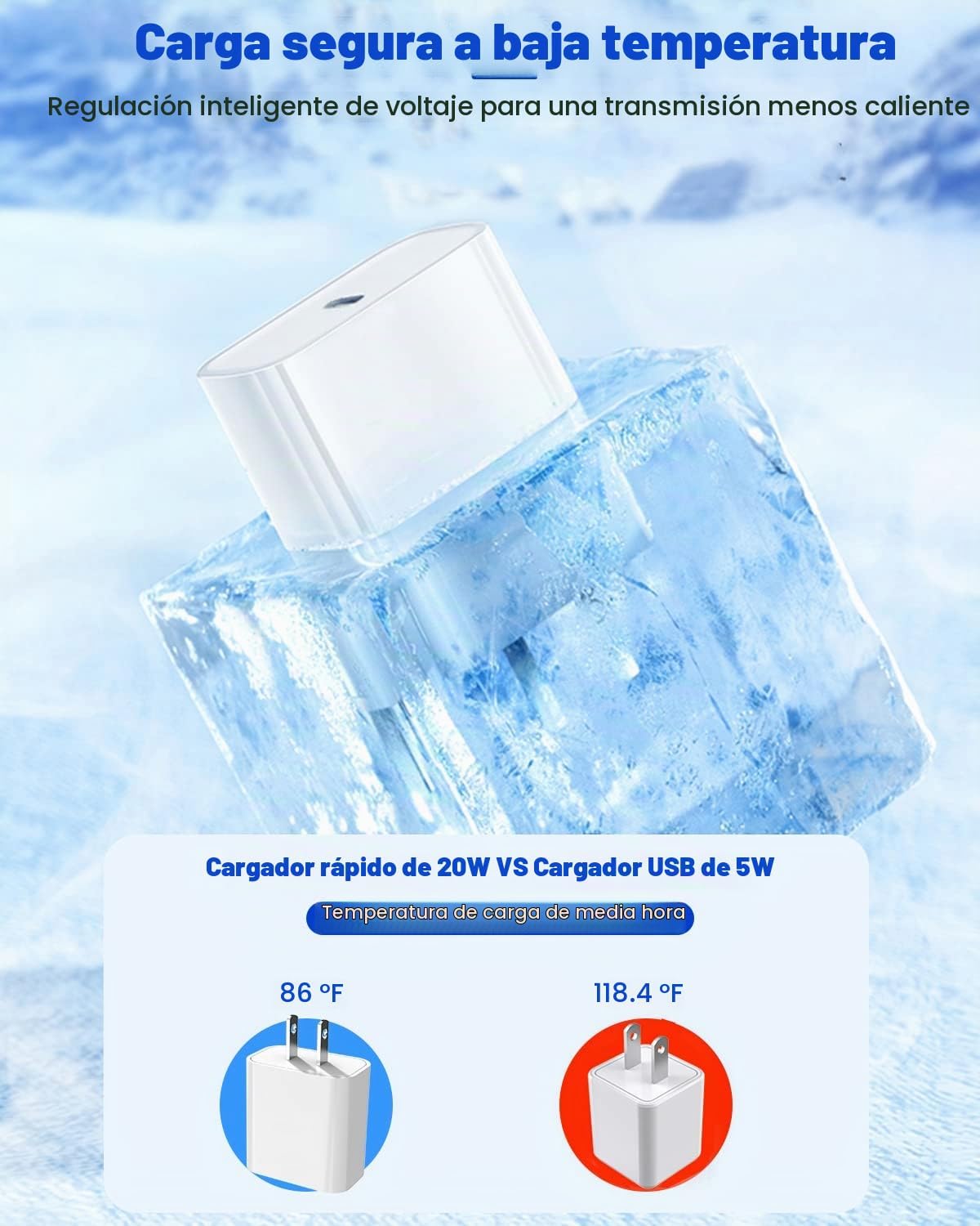 Cargador rápido para iPad de 10 pies, cable de carga para iPad Pro [paquete de 2] cable USBC a USB C de 10 pies, cable para iPad, cargador USB C de 20W, bloque de carga para iPad para iPad 10, iPad