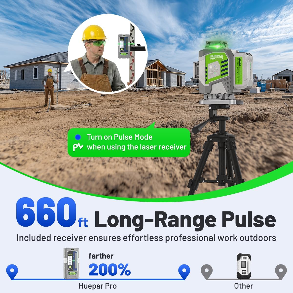 Huepar Pro Nivel láser 360 autonivelante, 4x360° verde Cross Line juego de herramientas láser con receptor para uso al aire libre y larga distancia hasta 660 pies