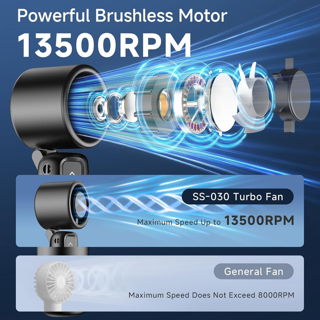 Guirngou Ventilador turbo portátil de mano, viento de 1 a 100 veloc...