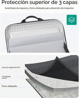 BAGSMART Funda para portátil a prueba de golpes con asa