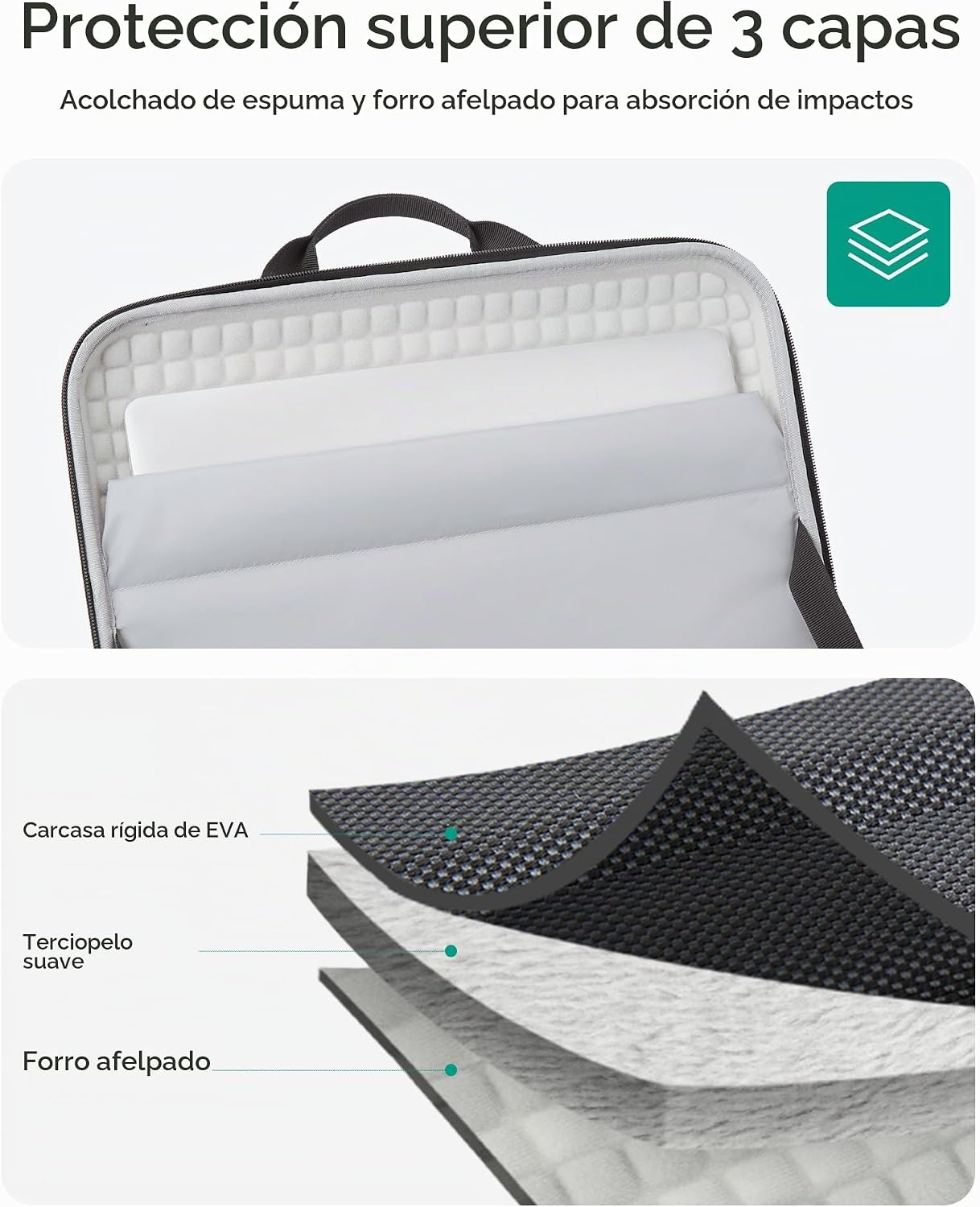 BAGSMART Funda para portátil a prueba de golpes con asa