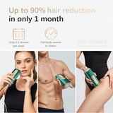 Dispositivo de depilación láser IPL para mujeres y hombres, seguro...