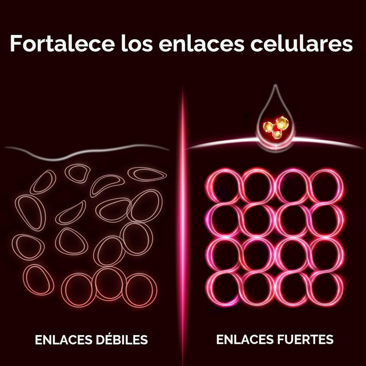 Olay Regenerist - Rodillo de cuello y cara, crema para el cuello pa...
