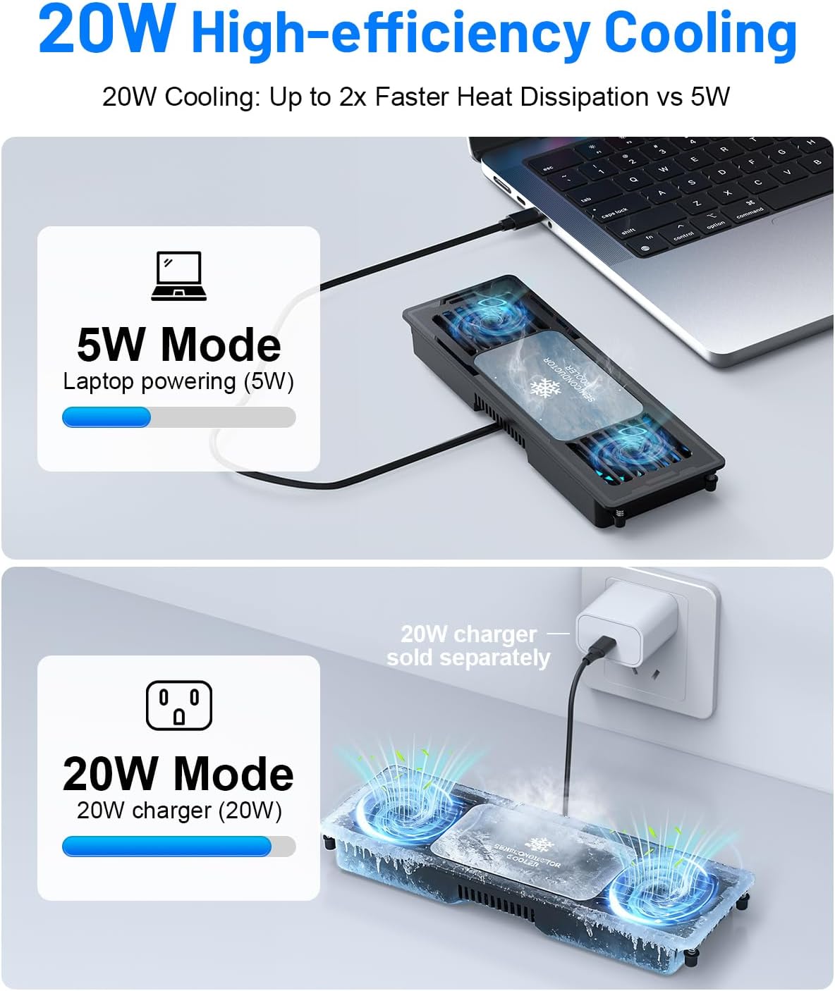 Metfut Almohadilla de enfriamiento para laptop con ventilador Enfri...