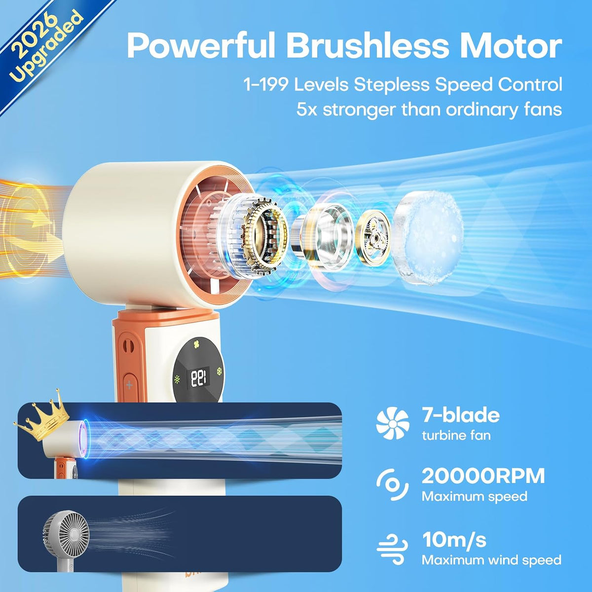 SSWind Ventilador portátil de mano de 6000 mAh con refrigeración po...