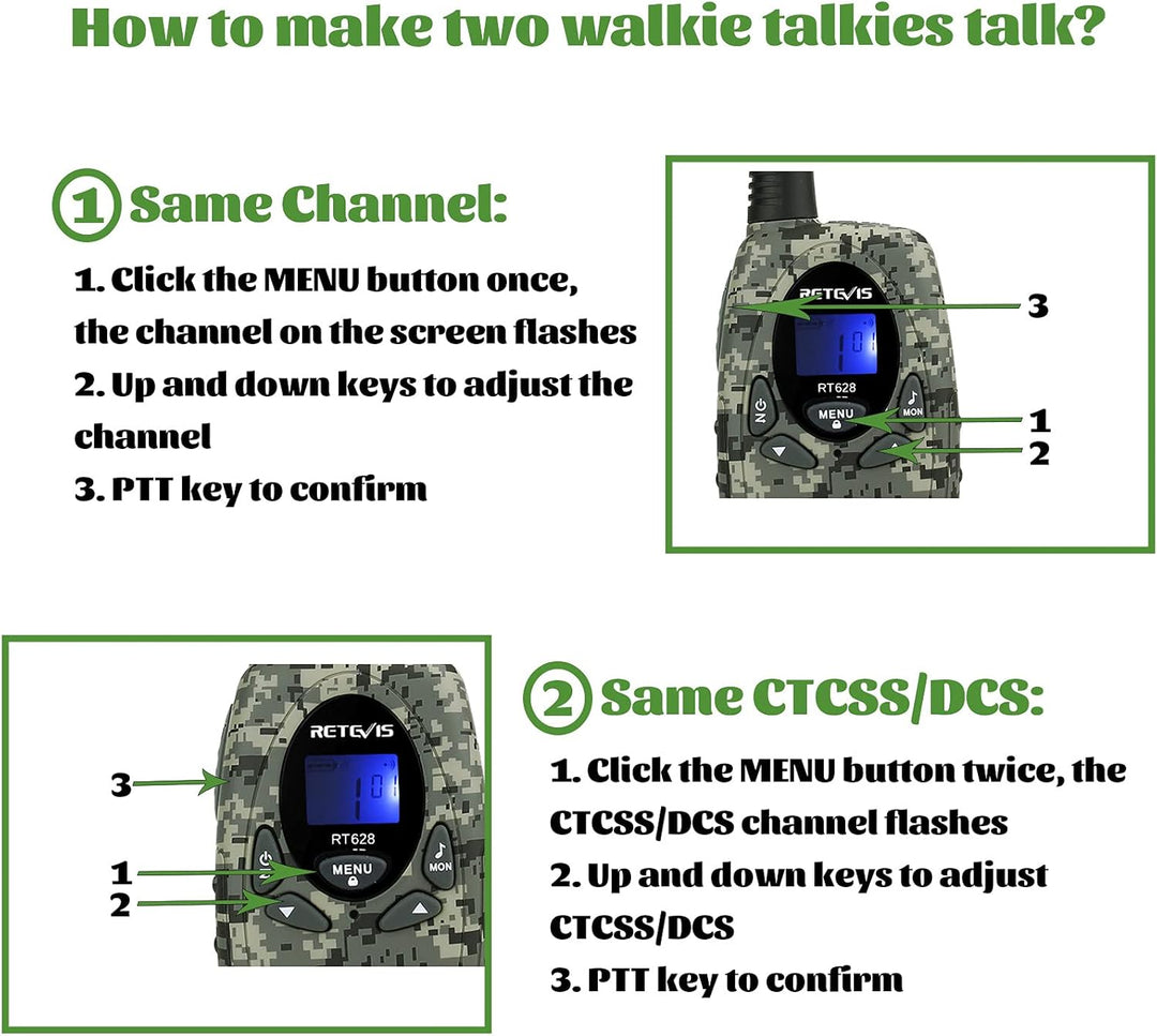 Retevis RT628 Walkie Talkies para niños, juguetes militares para ni...