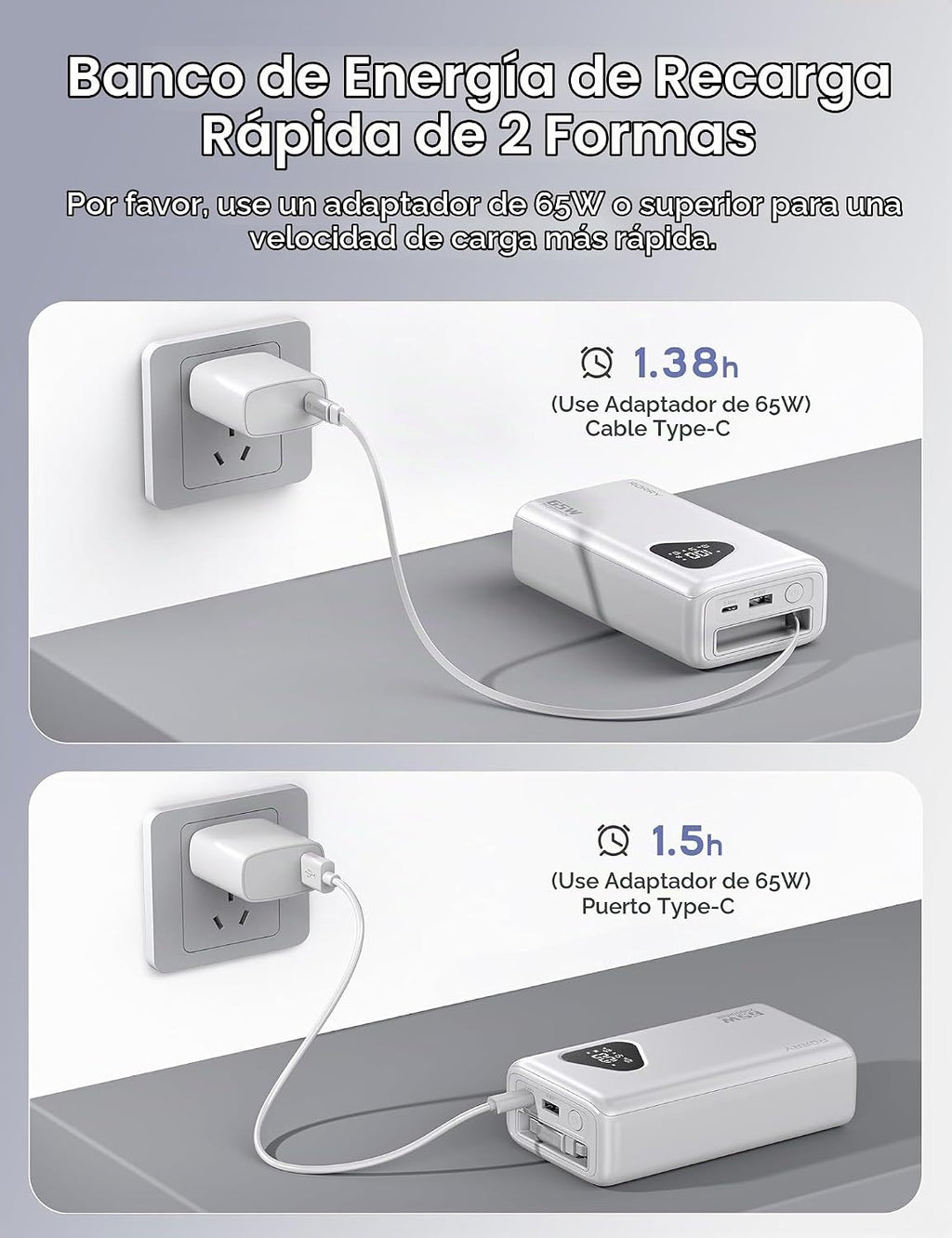RORRY Banco de energía para computadora portátil, 25000mAh 65W