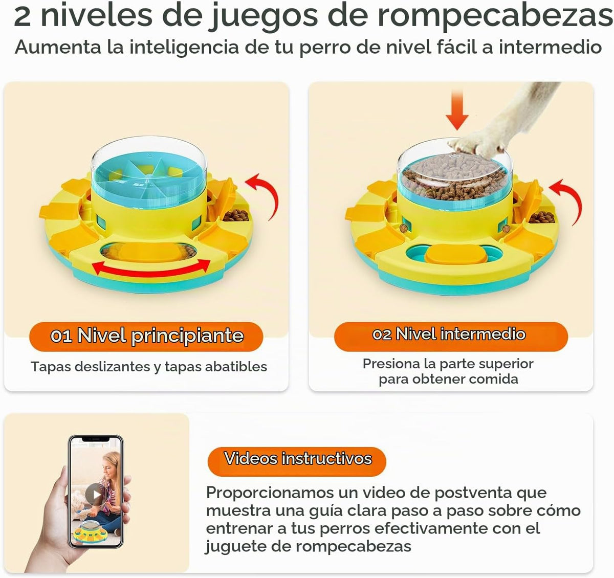 Potaroma Juguete de rompecabezas para perros de 2 niveles, alimentador lento, dispensador de alimentos para cachorros para entrenamiento de coeficiente intelectual y entretenimiento para todas las