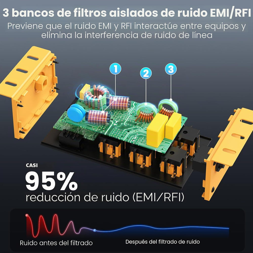 Protector contra sobretensiones de filtrado EMI/RFI, cable plano de