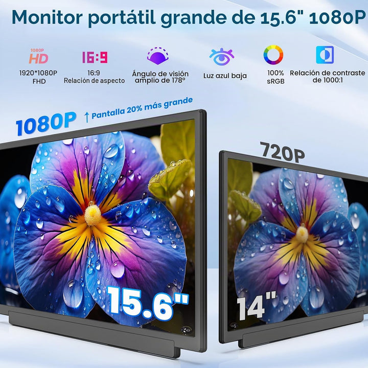 Redalf Extensor de pantalla para laptop de 15.6 pulgadas, monitor p...