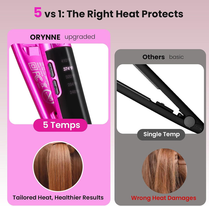 ORYNNE Mini plancha plana de 1\/2 pulgada con 5 temperaturas ajusta...