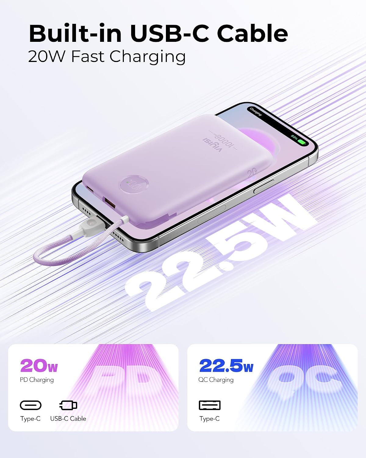 VIYISI Cargador portátil ultra delgado de 10000 mah, 20 W PD pequeñ...
