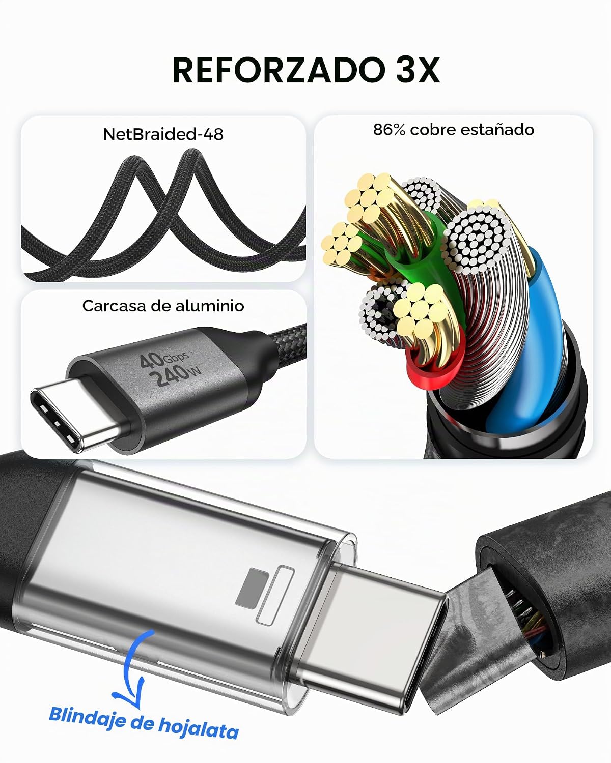 Silkland - Cable de datos USB 4 en ángulo recto de 40 Gbps para Thunderbolt 4 240 W 6.6 pies