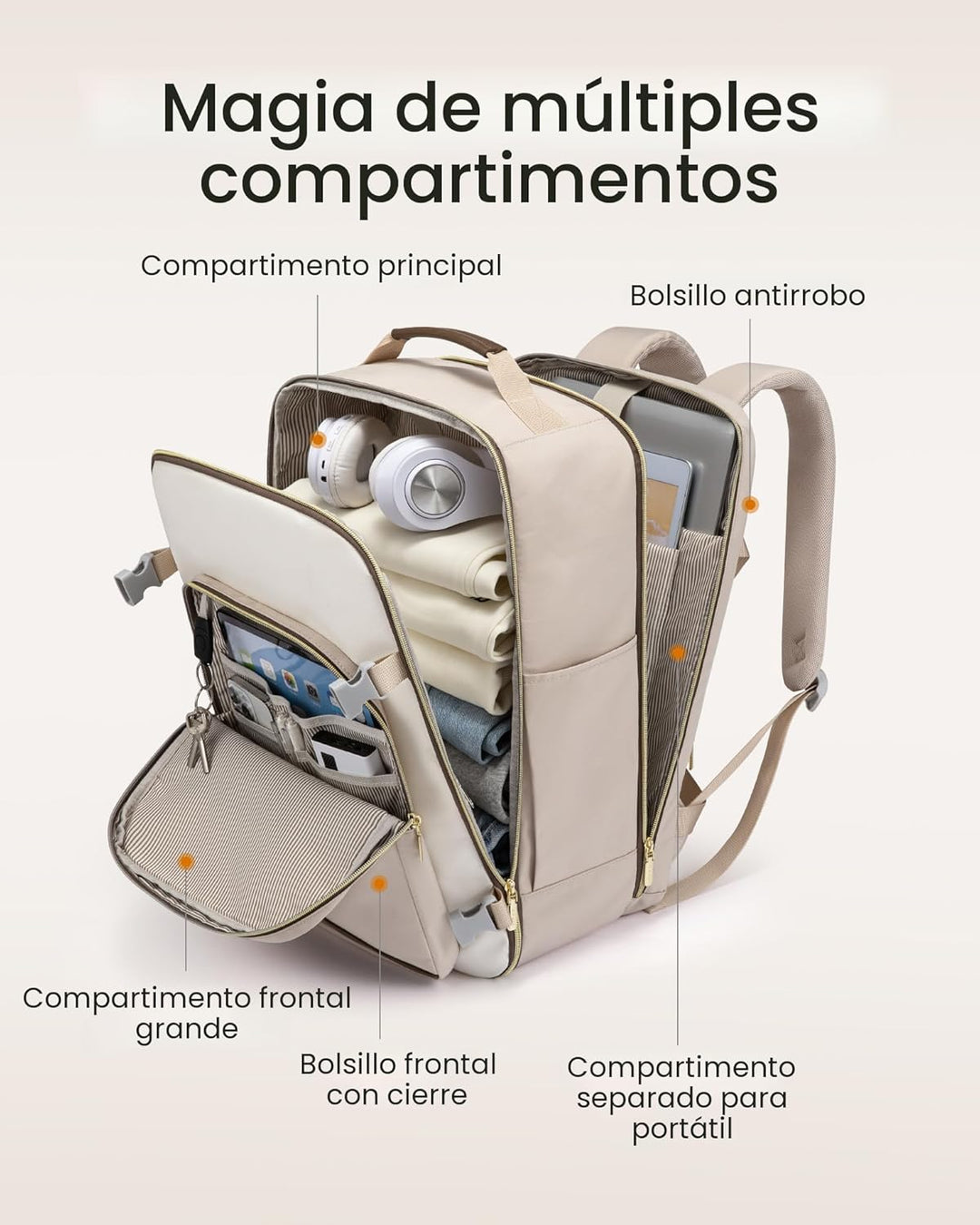LOVEVOOK 40L - Mochila de viaje para mujeres y hombres, aprobada po...