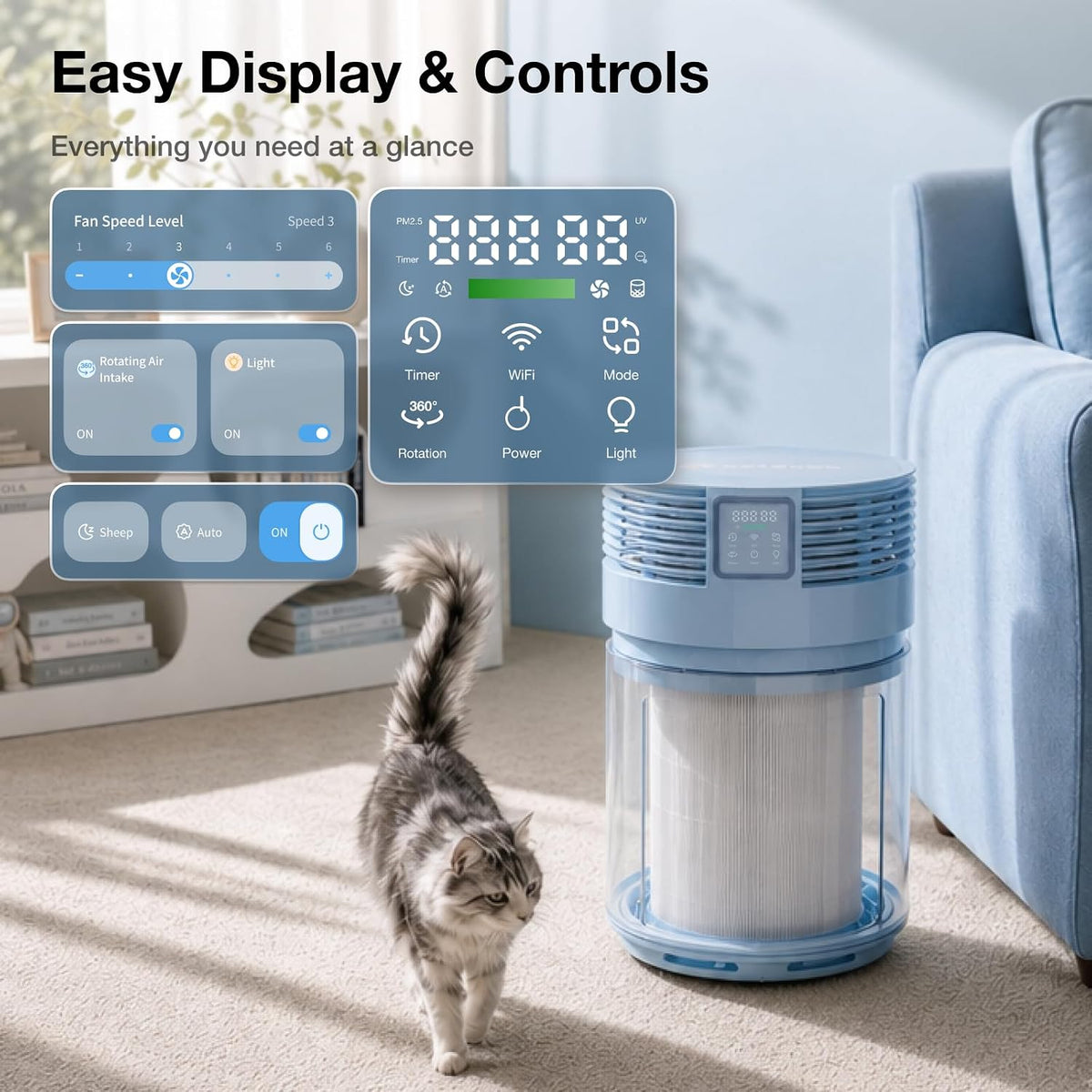 PETGUGU Purificadores de aire para el hogar 360 ° filtro giratorio H13 HEPA