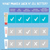 Jack N' Jill Pasta dental natural para niños, fresa orgánica, s...
