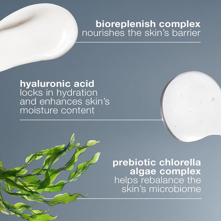 Dermalogica Equilibrio Intensivo de Humedad - Hidratante Facial con...