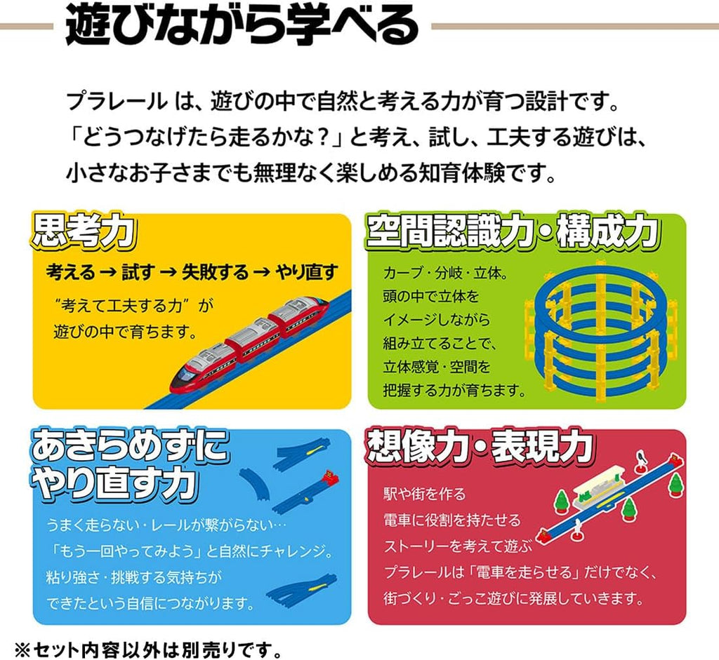 TOMY Plarail S-06 E3 Shinkansen Tsubasa (especificación de interfaz)
