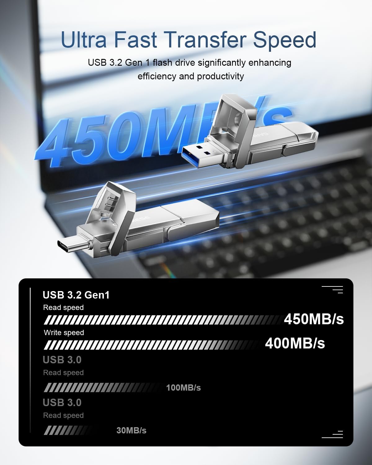 GARMESE 64GB Unidad Flash SSD-Grade USB C Hasta 450MB\/s USB 3.2 Un...