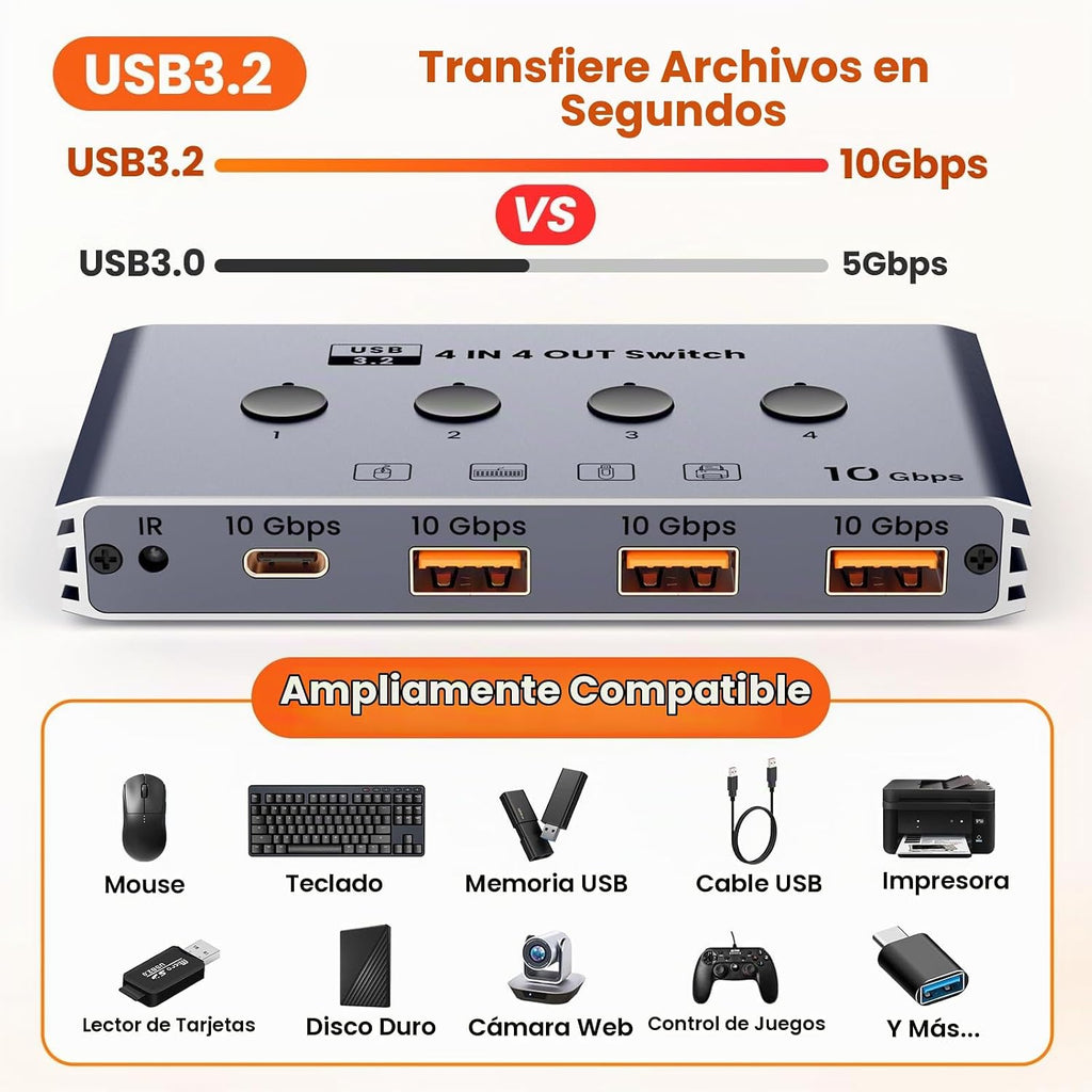 Selector de conmutador USB 3.2 4 computadoras comparten 4 dispositivos USB 10Gbps Interruptor de uso compartido USB de alta velocidad con 1 USB-C y 3 puertos USB-A, conmutador de teclado y mouse para
