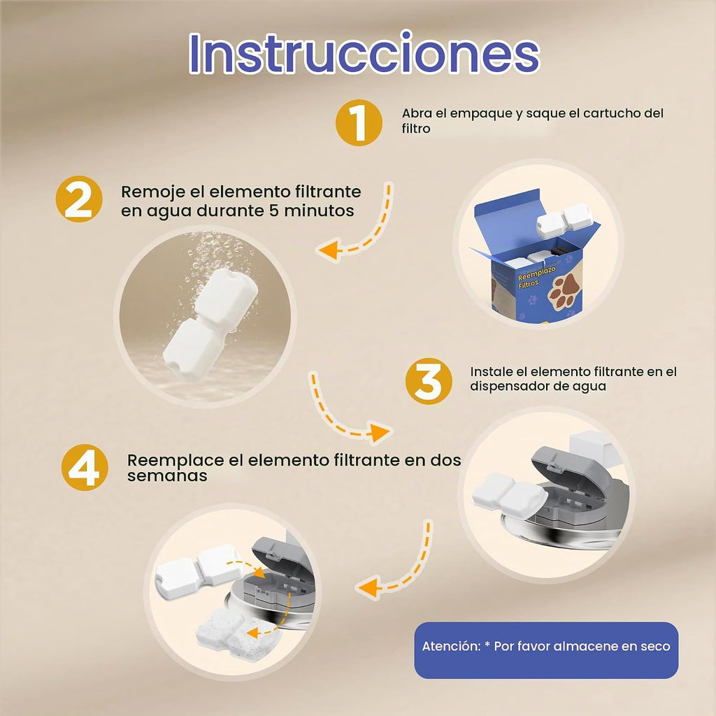Filtro de fuente oficial para gatos: 12 filtros de carbono y 12 filtros de espuma