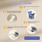 Filtro de fuente oficial para gatos: 12 filtros de carbono y 12 filtros de espuma