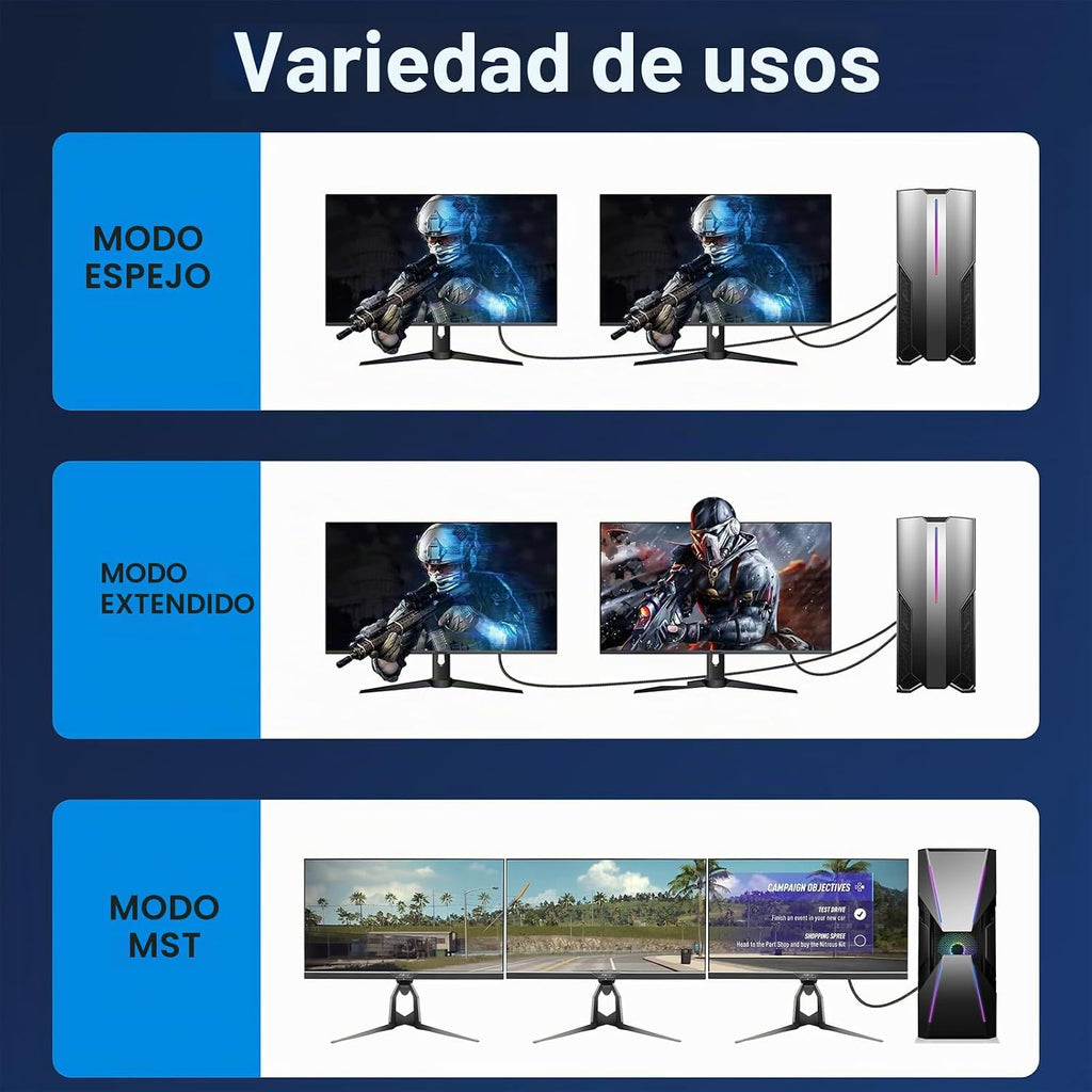 Cable HDMI 4K de 3 pies, paquete de 10 unidades, cable HDMI blindado de 3