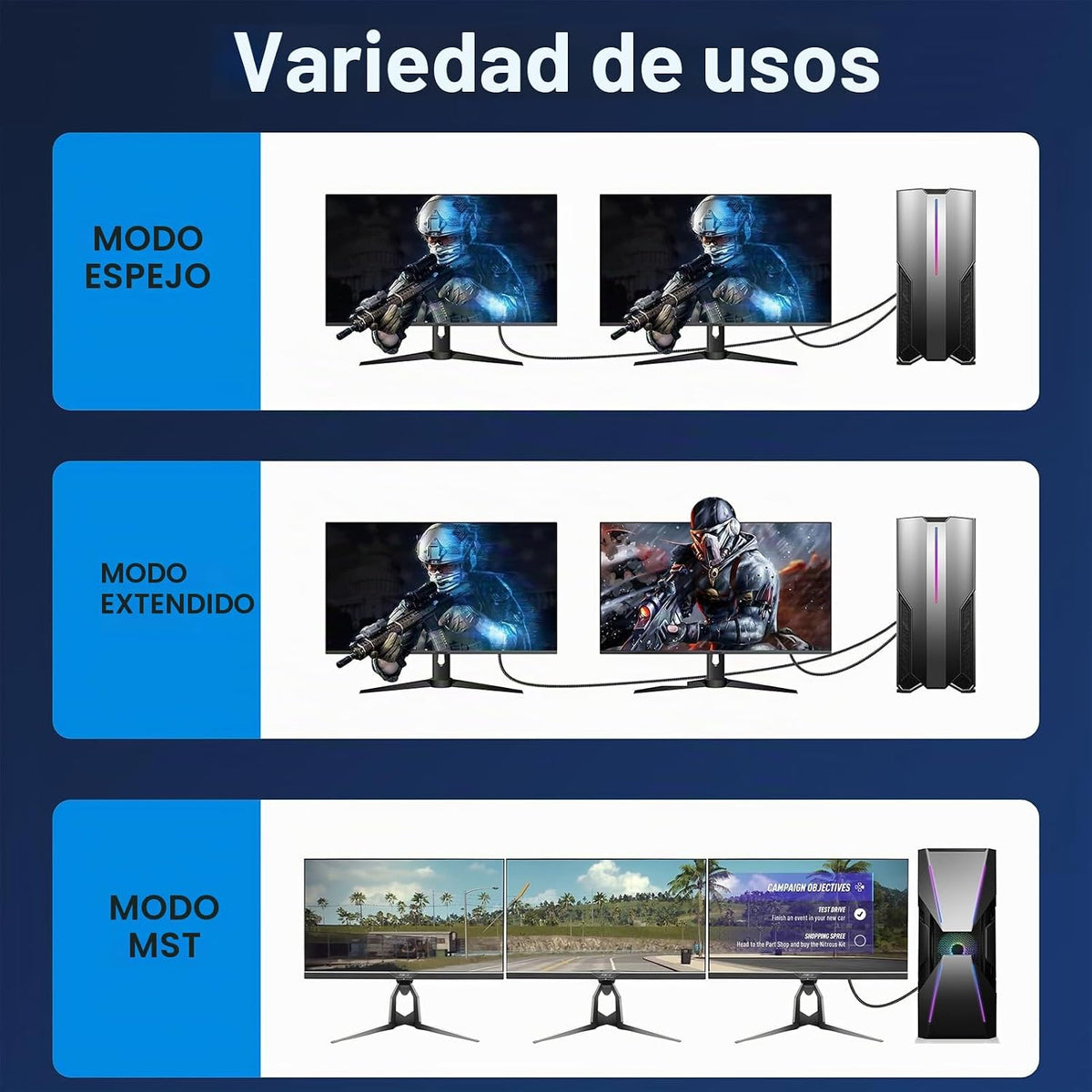 Cable HDMI 4K de 3 pies, paquete de 10 unidades, cable HDMI blindado de 3