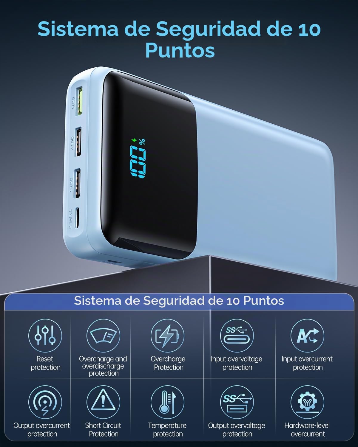 Cargador portátil Power Bank 50000mAh, PD 30W y QC 4.0 Carga rápida...