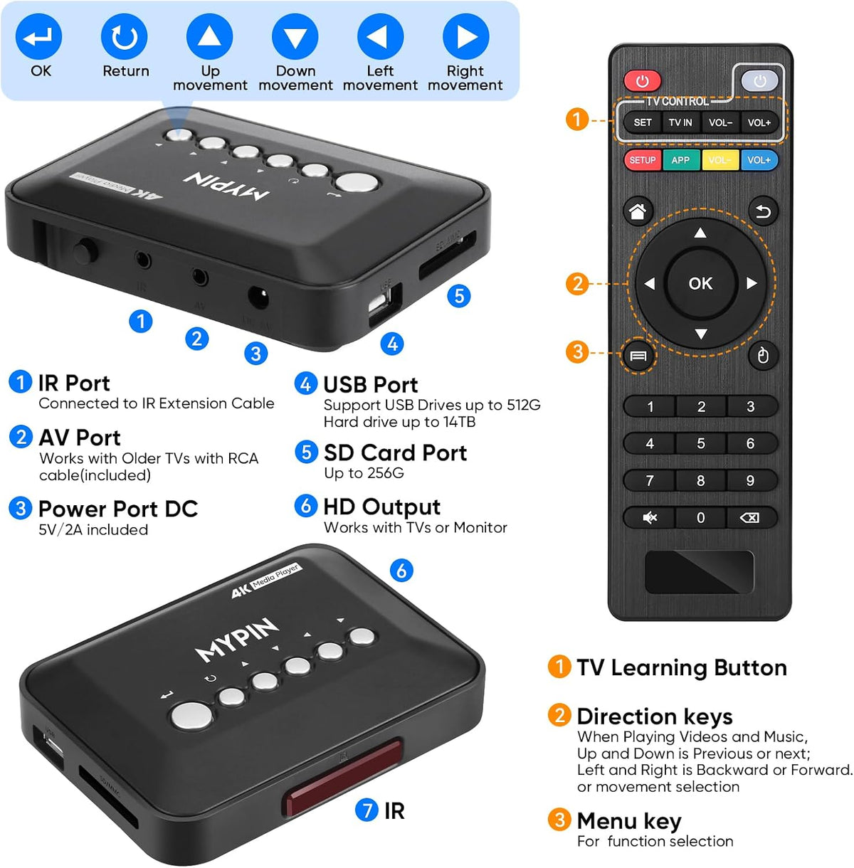 4K@30hz HDMI TV Media Player con salida HDMI/AV, reproductor MP4 digital