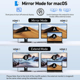 Selore - Estación de acoplamiento USB C con monitor HDMI dual, adap...