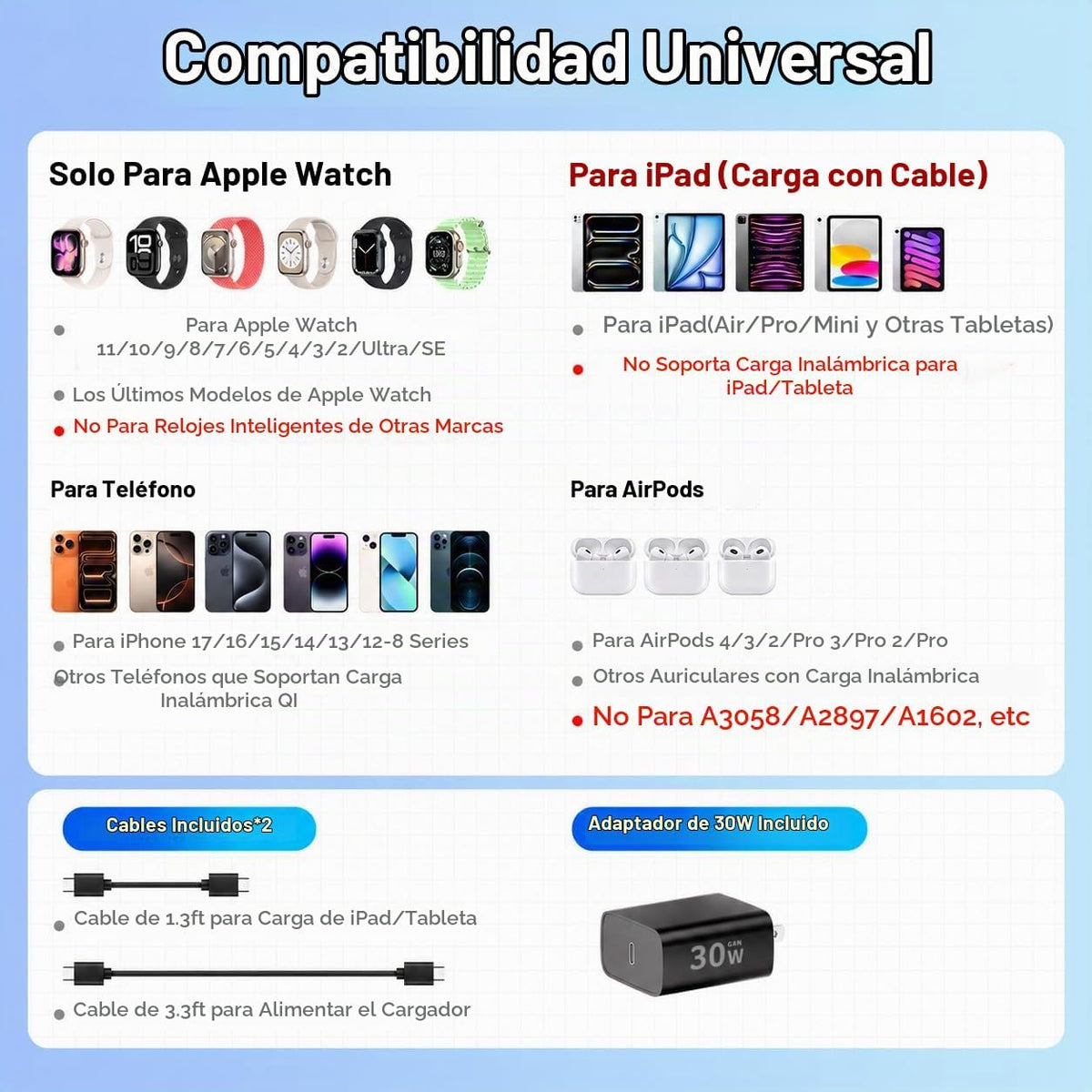 Estación de carga magnética para múltiples dispositivos Apple, cargador inalámbrico con reloj y luz, soporte de carga plegable con cable para iPad/Tab, cargador seguro para iPhone 17, para Apple Watch