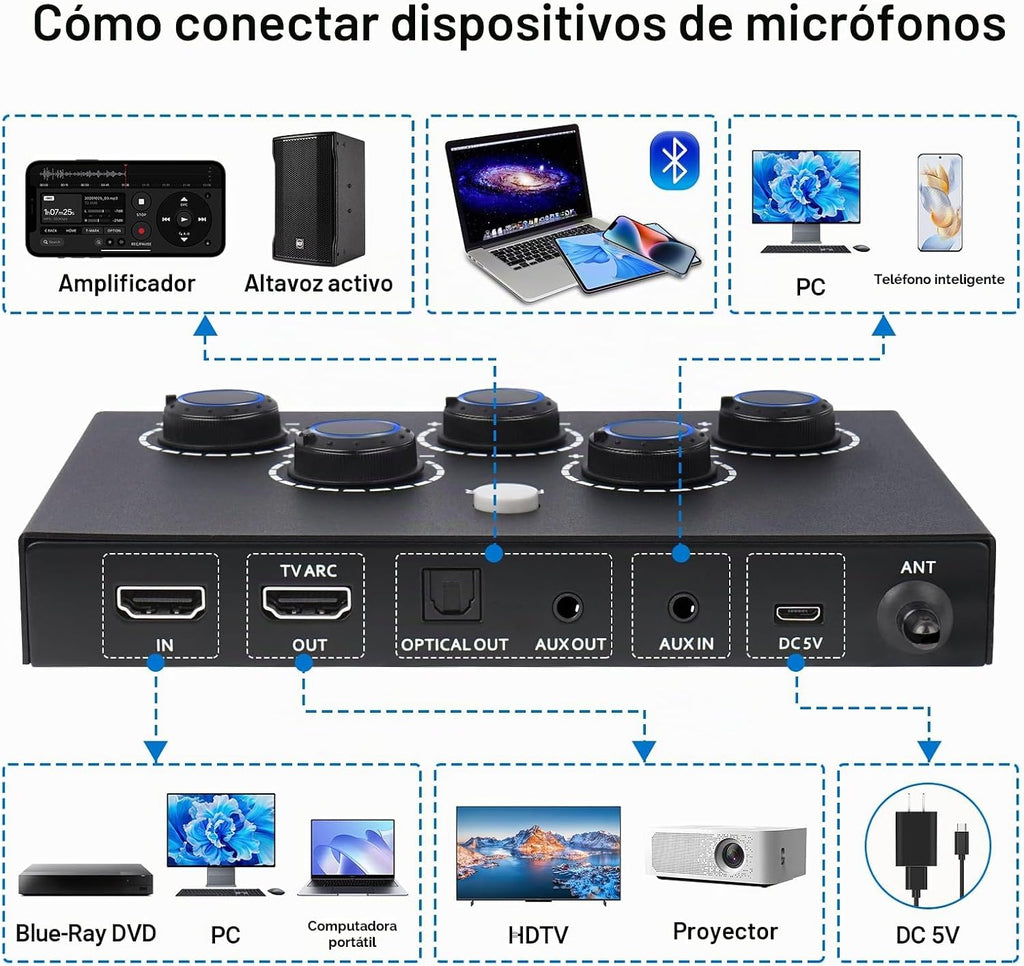 Sistema de Karaoke Inalámbrico, Micrófono de Karaoke Portátil con Mezclador de 16 Canales