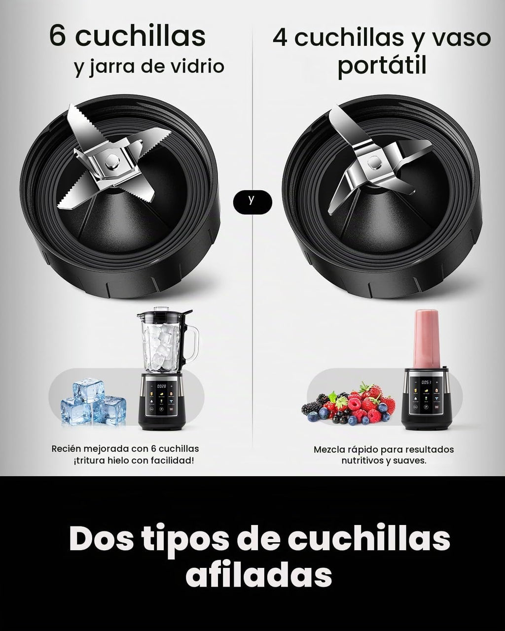 GDOR Licuadora para cocina, licuadora de vidrio de 1300 W con 6 programas