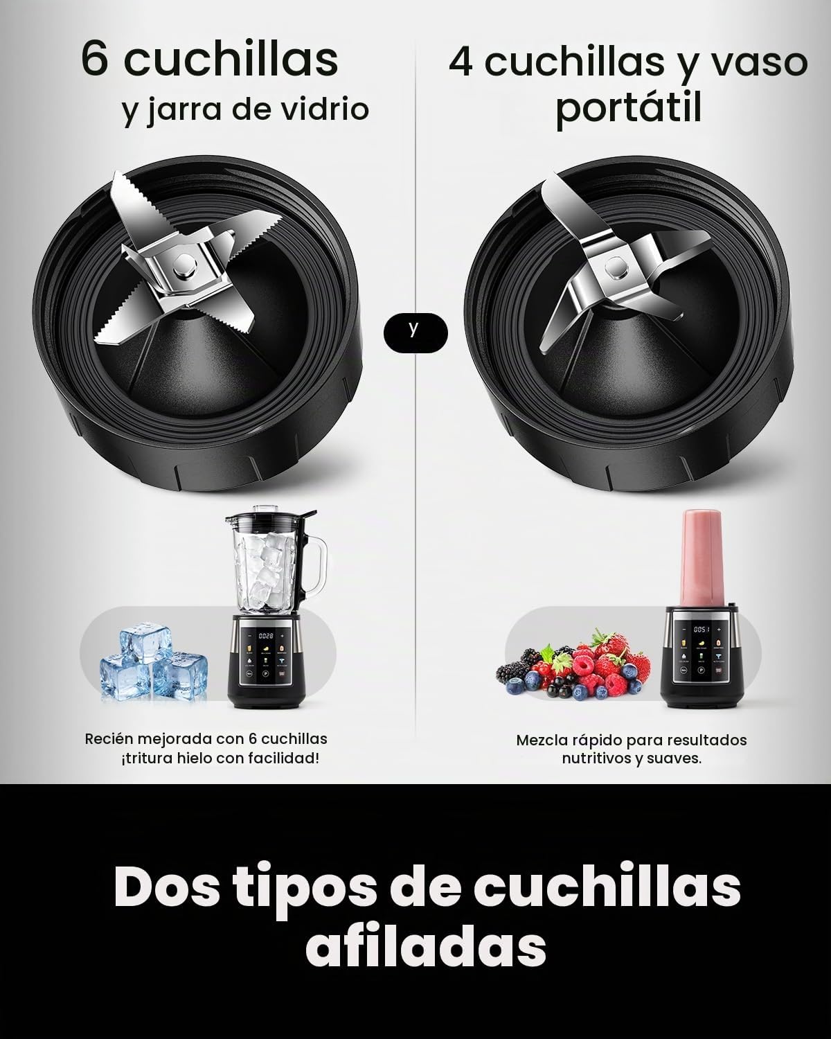 GDOR Licuadora para cocina, licuadora de vidrio de 1300 W con 6 programas