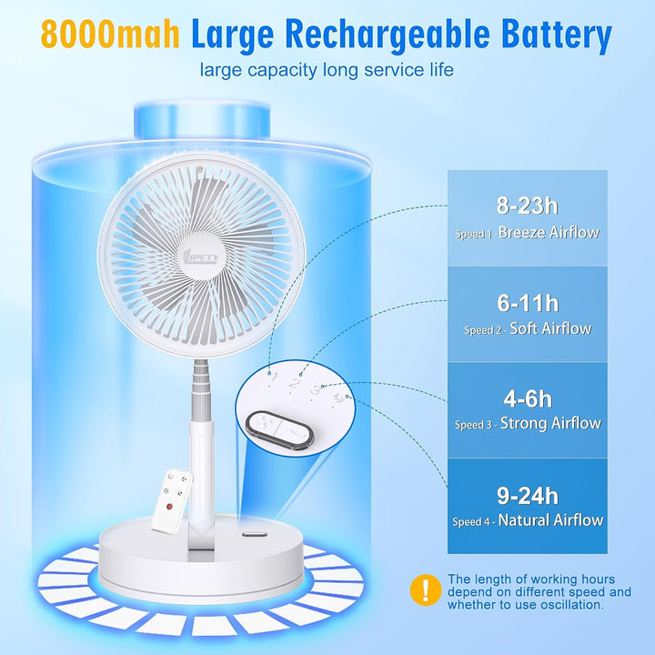 Ventilador oscilante recargable plegable portátil - 8.6" 8000mah ve...