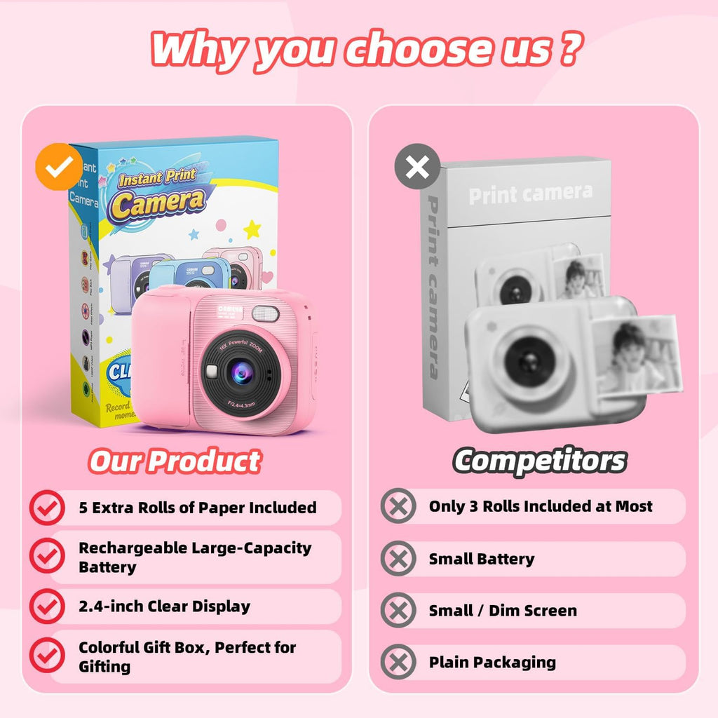 Cámara de impresión instantánea para niños con 5 rollos de papel de impresión, cámara HD 1080P, cámara portátil recargable para selfies, regalos de cumpleaños de Navidad, juguetes para niños y niñas