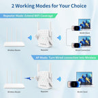 Amplificador de señal WiFi repetidor inalámbrico de