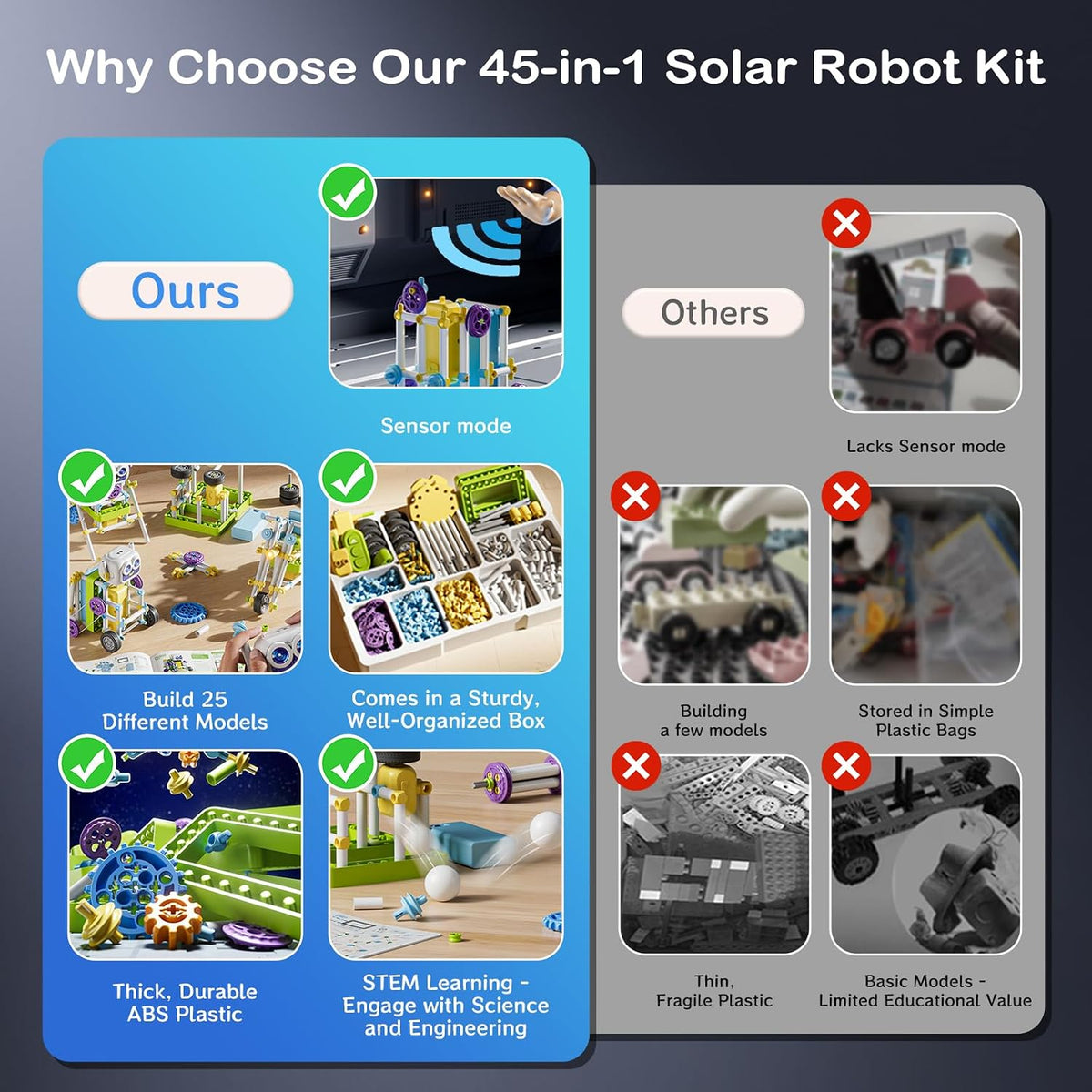 Kit de robot solar 45+ juguete STEM 434pcs con engranajes y sensores para