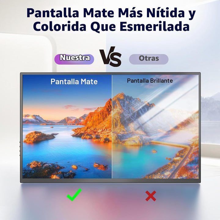 COOLHOOD Monitor portátil FHD USB-C HDMI 120Hz de 18.5 pulgadas | M...