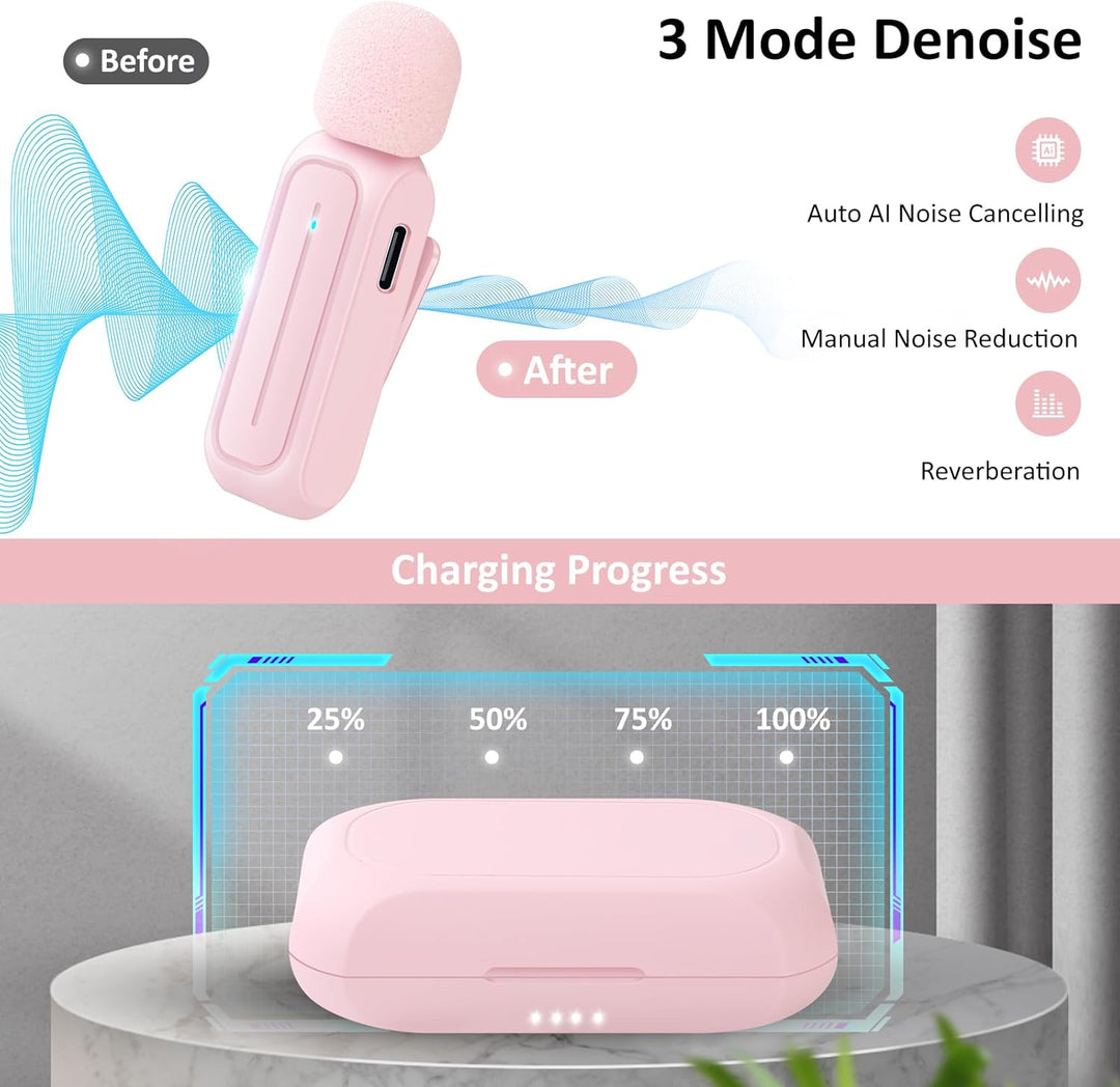 Ecomxia Paquete de 2 Micrófonos Lavalier Inalámbricos para iPhone i...